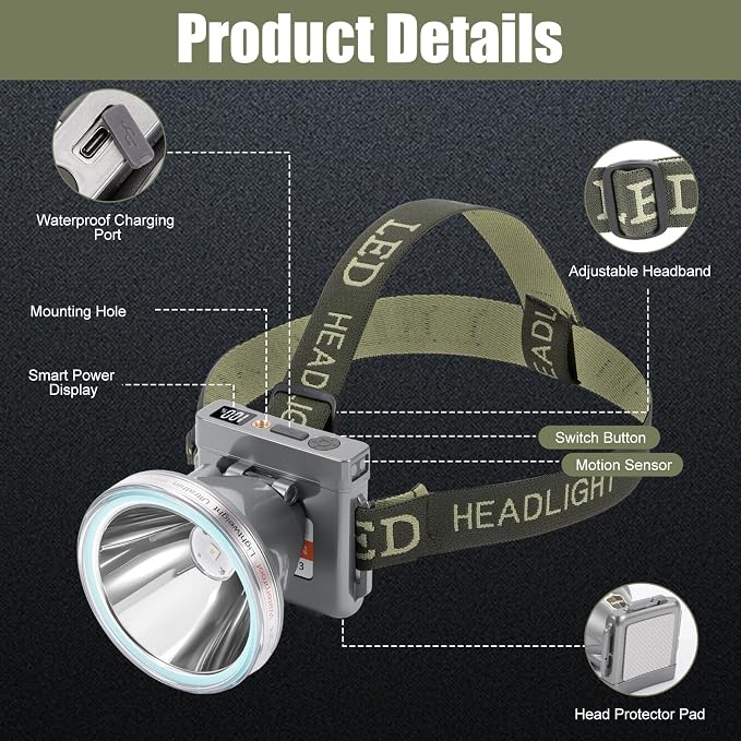 Super Lightweight Ultra-Thin Polymer Battery LED Headlamp with Motion Sensor, Battery Level Display, 5 Modes High Brightness Waterproof, Perfect for Camping, Hiking, Fishing (YK-313 White Light)