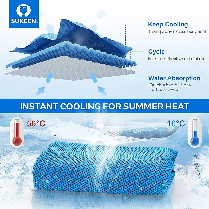 Sukeen Cooling Towel 20 Pack (40"x12") Ice Towel,Bulk Breathable Chilly Twoles,Microfiber Towel for Neck Face for Yoga,Sport,Running,Gym,Workout,Camping,Fitness,Travel & More Activities