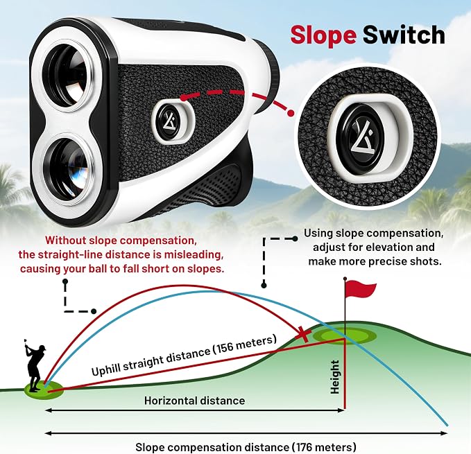 Golf Rangefinder with Slope - 1200 Yards Range Finder for Golfing/Hunting, 7X Magnification, Flag Pole Locking Vibration, Rechargeable Range Finders with Magnet Stripe, Best Golf Accessories Gift