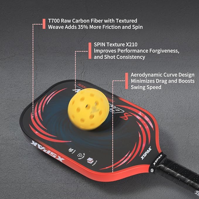 Pickleball Paddle, T700 Carbon Fiber Abrasion-Resistant Surface, 19MM Polypropylene Honeycomb core, USAPA Approved, High Grit,The Sandwich Core System Higher Density Weaving Process