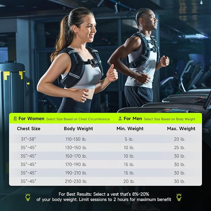 Weighted Vest, Weighted Vest for Women Men, 5lb/10lb/15lb/20lb/25lb/30lb SGS Certified Weight Vest with Pocket Reflective Strips Adjustable Buckle Straps for Walking Running Strength Training Cardio Workout