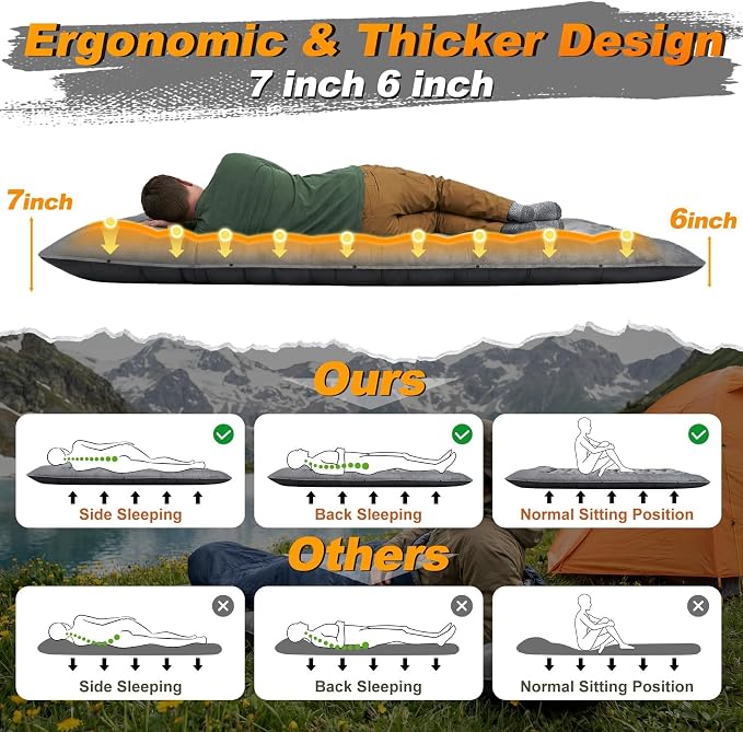 KASBAH Camping Sleeping Pad, 5.5 R-Value Thick 6 inch Camping Mat with Pillow Built-in Foot Pump Inflatable Sleeping Pads Compact for Camping Backpacking Hiking Traveling