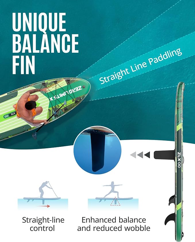 ZLX Inflatable Stand Up Paddle Board, 10'6" SUP Non-Slip Stable Deck Pad, Unique Center Fin, Premium Accessories, Paddleboard for Adults, Beginners, All Skill Levels