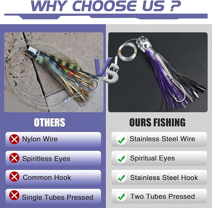 Trolling Lures Saltwater for Tuna Mahi Marlin Wahoo Dolphin Shark Offshore Trolling Baits with Squid Skirt Big Game Fishing Lures Deep Sea Squid Skirts Rig 6/9 inch