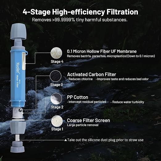 Gravity Water Filter System for Hiking, Camping, Travel, and Emergency Preparedness Include 1 Gravity Bag, 2 Water Filter Straw, 1P 20-Oz Water Pouch, 4P 34-Oz Water Pouches