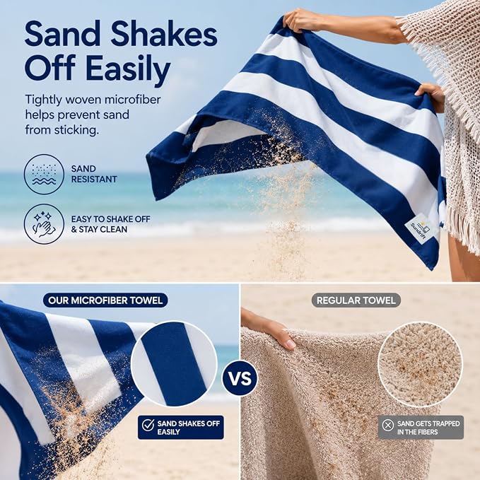 Oversized Microfiber Beach Towel 71x36 Inch, Quick Dry Sand Free Travel Towel, Lightweight Sueded Beach Blanket for Pool, Camping, Yoga & Beach Trips (Navy Blue)