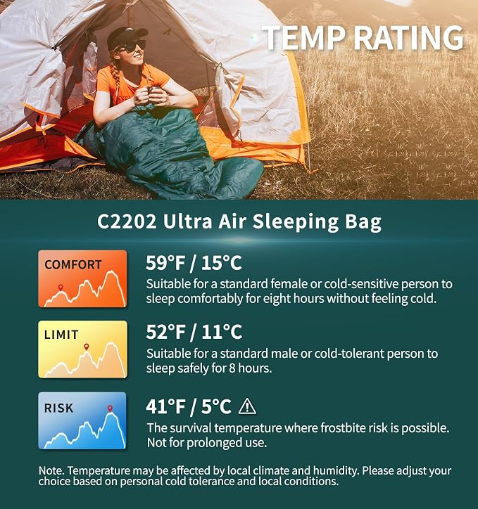 Litume Ultra Compact Down Sleeping Bag - 3 Season, Lightweight, 700 Fill Power, Packable for Adults, Double, Backpacking, Camping, Hiking, Family - With Stuff Sack