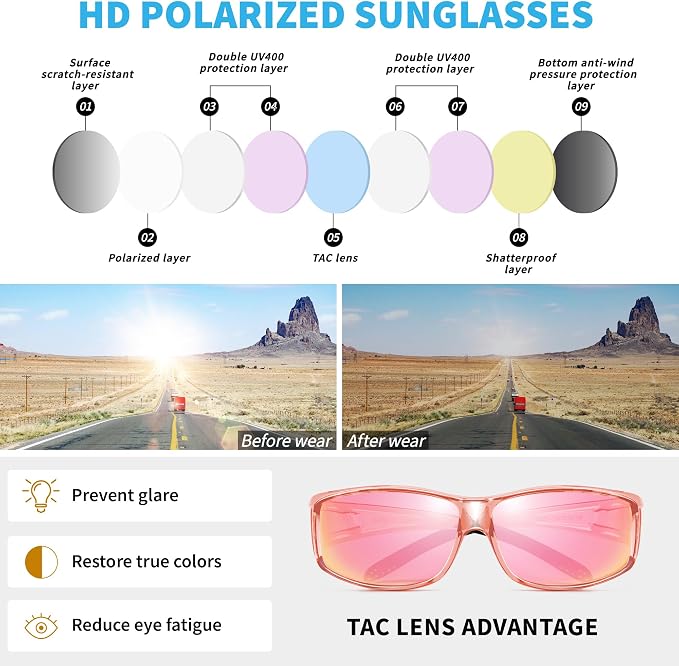 URUMQI Polarized Sunglasses Fit Over Glasses for Men Women, Wraparound Sun Glasses UV400 Protection for Driving Fishing