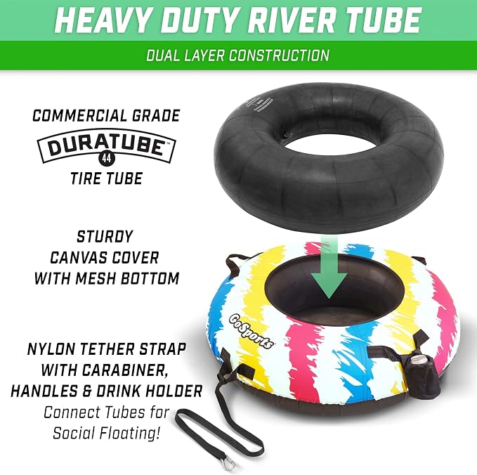 GoSports 44 Inch Heavy-Duty River Tube with Premium Canvas Cover - Commercial Grade River Tube - Stars & Stripes