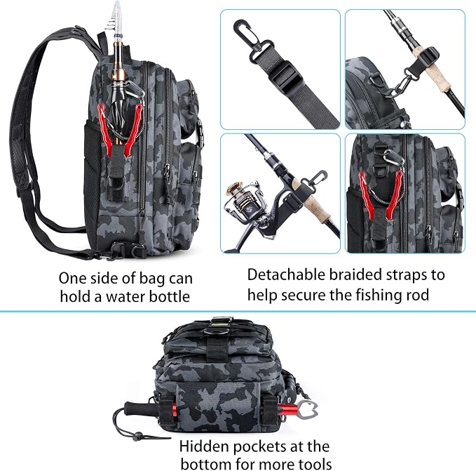 PLUSINNO Fishing Line Spooler，with Fishing Backpack Tackle Bag
