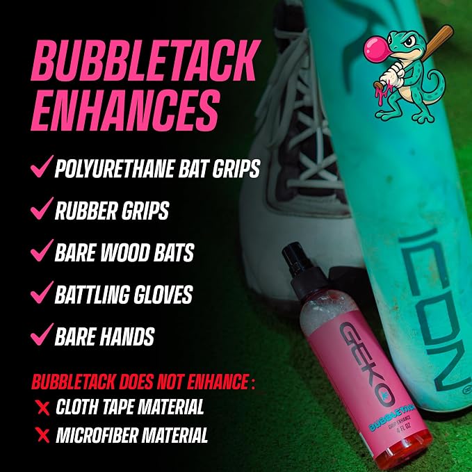 Geko Bubbletack Baseball Grip Enhancer-Water & Plant-Based Pine Tar Alternative, Boost Exit Velo & Bat Control-Non-Hazardous, Non-Aerosol-for Baseball/Softball Bats, Bat Wraps-NOT for Athletic Tape