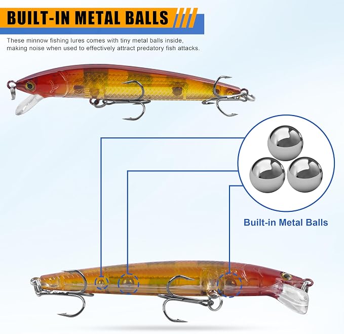 Fishing Lures Kit Crankbait Minnow Hard Bait Set Deep Diving Jerkbait Swimbait Popper Pencil Walleye Lures Artificial Fishing Bait for Bass Trout Redfish Saltwater Freshwater Fishing Lure