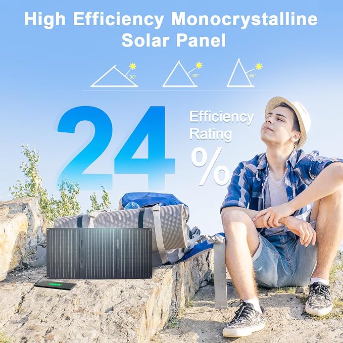 Portable Solar Panel (30W)