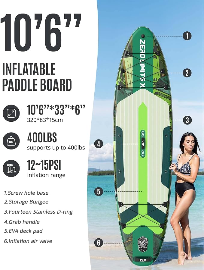 ZLX Inflatable Stand Up Paddle Board, 10'6" SUP Non-Slip Stable Deck Pad, Unique Center Fin, Premium Accessories, Paddleboard for Adults, Beginners, All Skill Levels