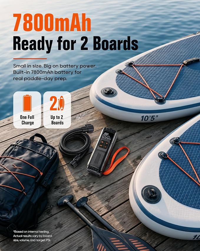 Mini Paddle Board Pump, Portable SUP Air Pump with Battery, Lightweight Electric Inflator 12 PSI Auto Shut-Off, USB-C Rechargeable for Paddle Boards, Kayak, Pool Floats