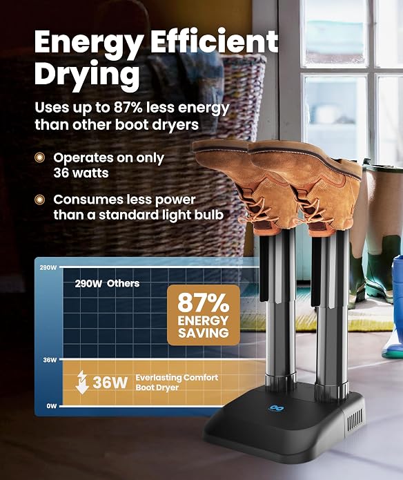 Everlasting Comfort Electric Boot Dryer for Work Boots, Silent Portable Shoe Dryer with Timer for Shoes, Boots and Cleats