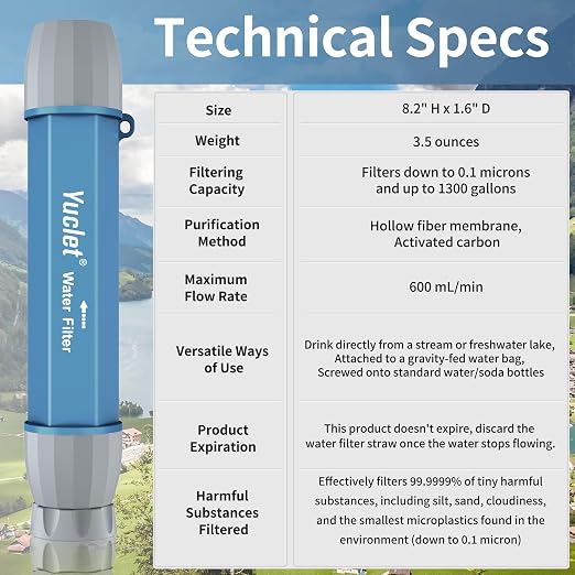 Yuclet YWF01 Personal Filter Straw for Drinking Survival, Portable Water Purifier Filtration System Survival Gear and Supplies for Camping, Hiking, Travel, and Emergency Preparedness, Pack of 1