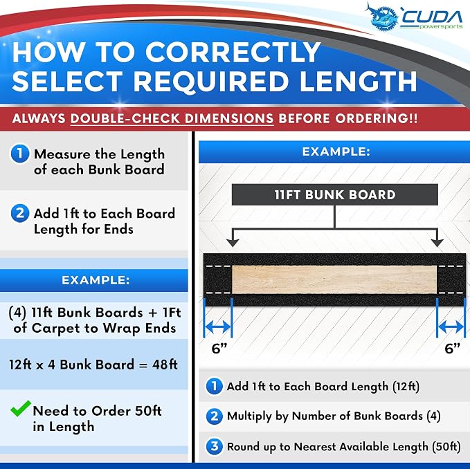Cuda Boat Trailer Bunk Carpet 30 Inch Wide x 25ft-Premium Cuda Boat Bunk Carpeting Parts Accessories Gray Grey Charcoal Lift Runner Carpet Covers Marine Grade Waterproof