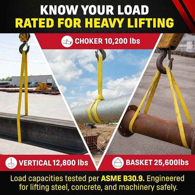 DD Sling 2" x 14' Nylon Endless Lifting Sling – USA Made, 12,800 lb Vertical, 10,200 lb Choker, 25,600 lb Basket – 2 Ply Heavy Duty 900 Webbing, Type 5 Endless Rigging Sling
