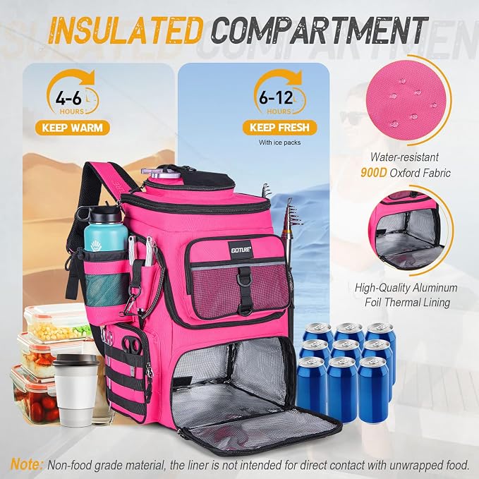 Goture Fishing Backpack with 4 Tackle Boxes, 900D Water-Resistant Tackle Backpack with Rod Holders,Insulated Cooler Compartment, 55L Large Capacity Fishing Gear Storage Bag for Saltwater & Freshwater