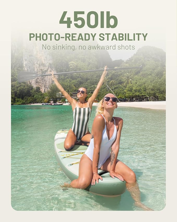 CETANA Extra Wide Inflatable Paddle Board 11'6 x 35" x 6", 450LB High Weight Capacity Wide Stable Stand Up Paddle Board for Beginners, 2–3 Person Large Paddleboard with 3 Fins, Dual Bungee, 15 D Rings
