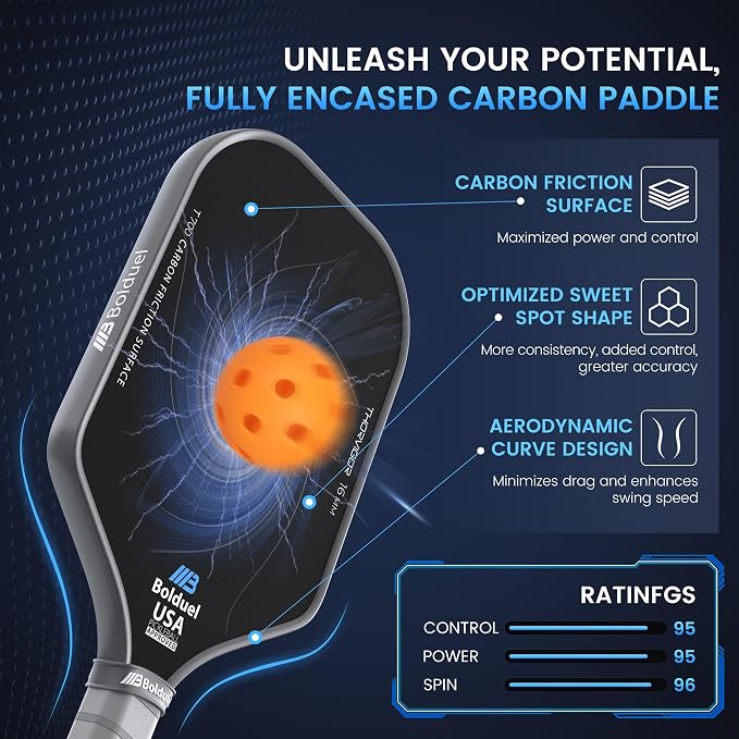 USAPA Approved Carbon Fiber Pickleball Paddles Pro-Level for Aggressive, Offensive Player, Pickleball Paddle with 16mm Polymer Honeycomb Core & Overgrips, Maximum Control & Spin & Power