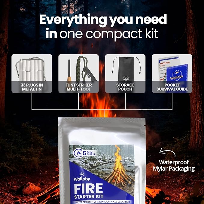 Wallaby Fire Starter Kit - 33 Waterproof Plugs in Metal Tin + Flint Rod Striker Multi-Tool, Pocket Survival Guide, Airtight Mylar Storage Bag – Camping, Emergency, Grill, Fire Pit