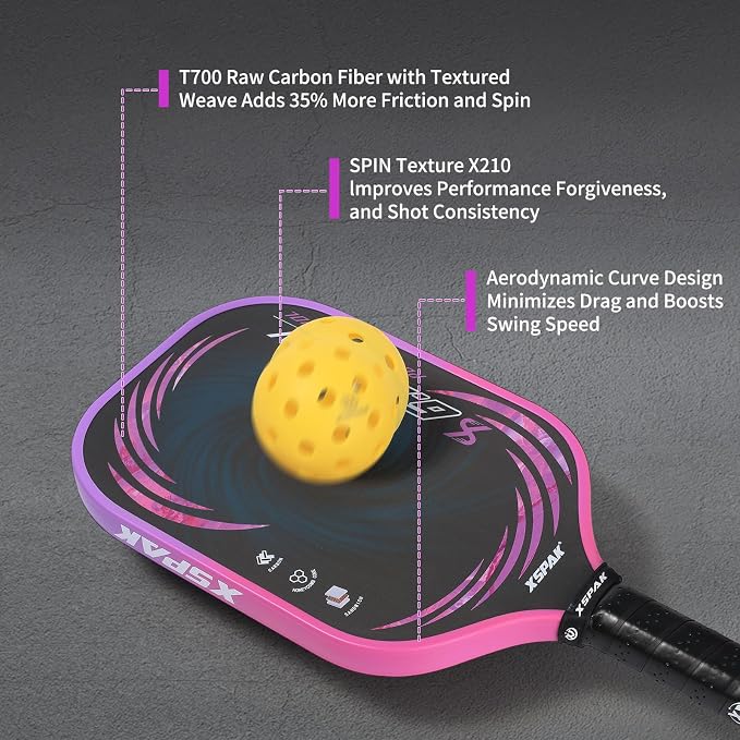 Pickleball Paddle, T700 Carbon Fiber Abrasion-Resistant Surface, 19MM Polypropylene Honeycomb core, USAPA Approved, High Grit,The Sandwich Core System Higher Density Weaving Process