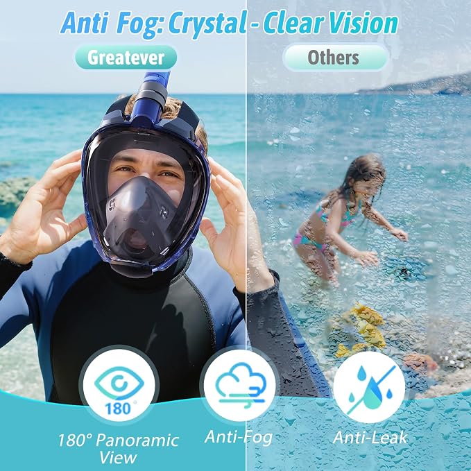 Greatever G2 Adults Kids Full Face Snorkel Mask 2 Pcs,Snorkeling Gear with Latest Dry Top System,Foldable 180 Degree Panoramic View,Safe Breathing,Anti-Leak&Anti-Fog Snorkeling Mask with Camera Mount