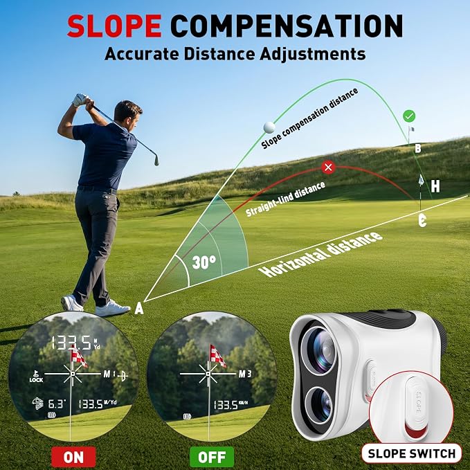 1200 Yards Golf Range Finder with Slope On/Off | 7X Magnification, Rangefinder Gear with Vibration Alert, 25mm HD Objective Lens Golf Stuff, Rechargeable Gift Accessories