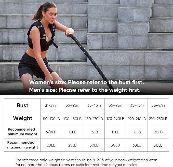 Weighted Vest for Men Women, No-Bounce 6LB 8LB 12LB 16LB 20LB 25LB 30LB Weights Vest with Adjustable Buckles & Reflective Stripes | Weight Vest for Walking Running Hiking Workout