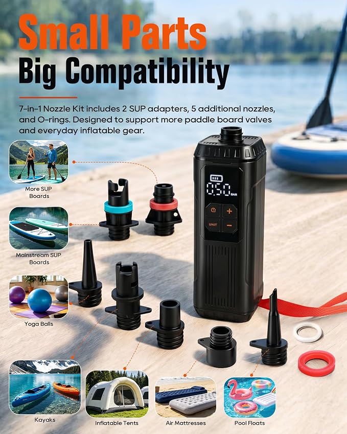 Mini Paddle Board Pump, Portable SUP Air Pump with Battery, Lightweight Electric Inflator 12 PSI Auto Shut-Off, USB-C Rechargeable for Paddle Boards, Kayak, Pool Floats