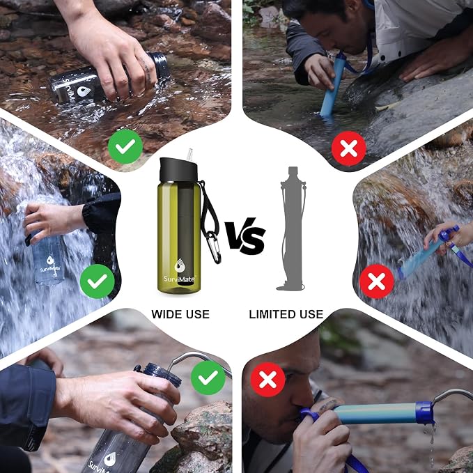 SurviMate Purified Water Bottle for Camping, Hiking, Backpacking and Travel, BPA Free with 5-Stage Intergrated Filter Straw