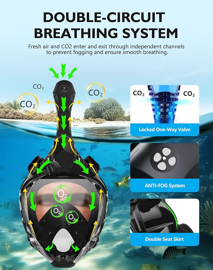 VGKE Full Face Snorkel Mask for Adults, Snorkeling Gear with Waterproof Phone Pouch, Unisex for Men and Women, 180-degree HD Panoramic View, Anti-Leak & Anti-Fog, Breathe Freely