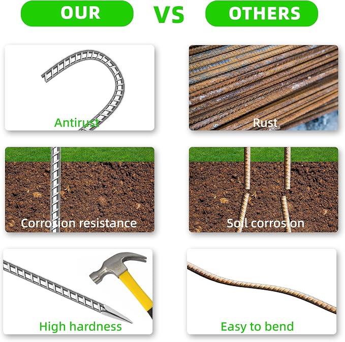 60 Pack Ground Garden Rebar Stakes Rebar 12 Inch Anti-Rust Galvanized Steel J Shape Hook Heavy Duty Ground Anchors for Tents, Position Kits,Fences, and Trampolines Landscape Fabric