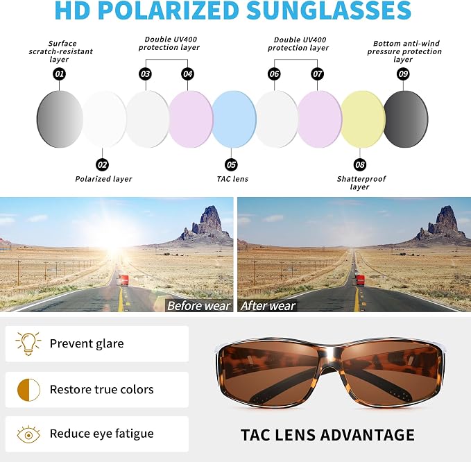 URUMQI Polarized Sunglasses Fit Over Glasses for Men Women, Wraparound Sun Glasses UV400 Protection for Driving Fishing