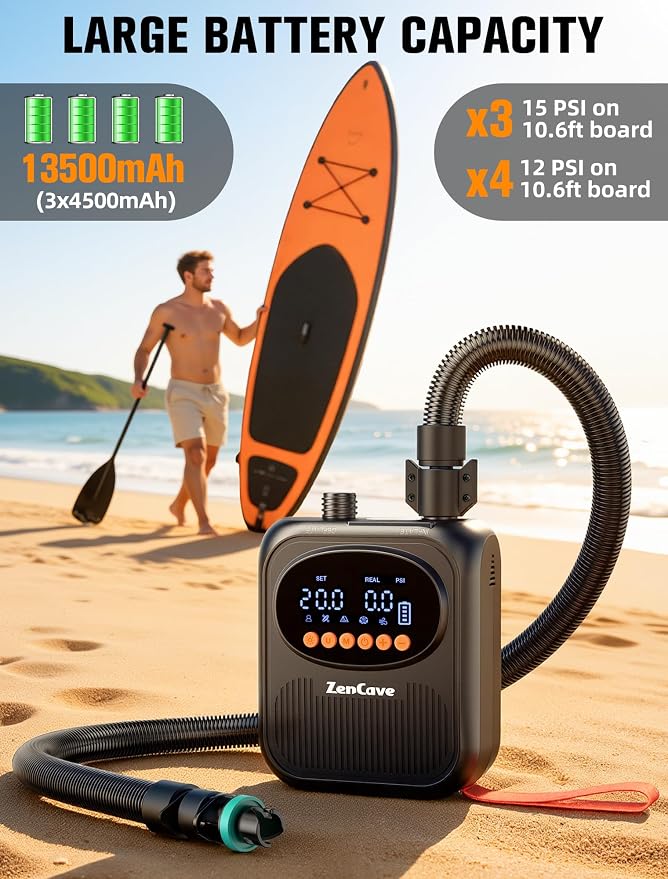 Paddle Board Pump Electric Portable: Rechargeable 20PSI High Pressure SUP Pump, Dual Stage Inflation & Deflation, Auto Shut-Off, 13500mAh Inflates 4 SUPs, 12V DC Car Connector, for Kayaks, Tents, Boat