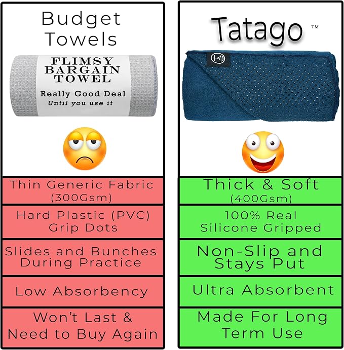 Tatago Yoga Mat Towel Non Slip for Hot Yoga. Our Hot Yoga Towel is Thicker, More Absorbent, and a Perfect Hot Pilates Mat Towel. 400GSM Microfiber Quick-Dry!