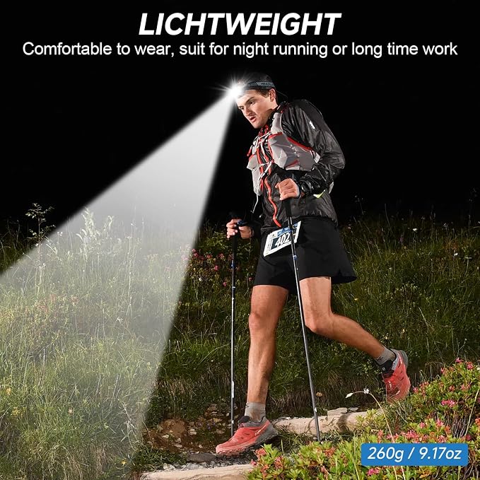 Headlamp Rechargeable, 99000 LM Super Bright LED Head Lamp with 3 Modes, 90° Adjustable Head Lights for Forehead, 20+Hrs Runtime & IPX6 Waterproof HeadLamps for Camping Running