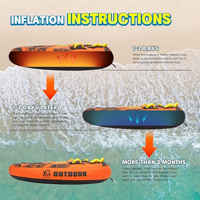 XGeek Towable Tubes for Boating, 1-4 Person Boat Tubes for Tubing, Heavy-Duty Inflatable Boat Tubes and Towables, Multi-Style Secure Sofa & Classic Donut with Stronger 840D Nylon Cover