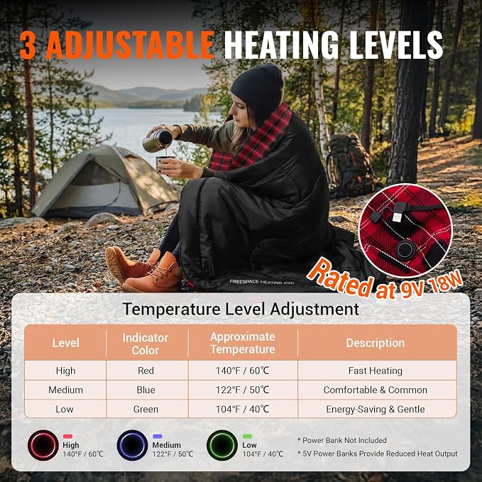 KingCamp Sleeping Bag for Adults Big and Tall, Cold Weather Camping Sleeping Bag with Soft 100% Cotton Flannel Lining, Portable Lightweight Outdoor Traveling & Car Camping