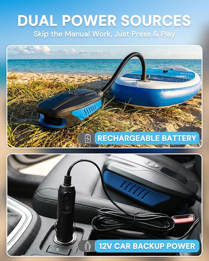 Paddle Board Electric Pump, 18000mAh Rechargeable 20PSI High Pressure SUP Pump, Intelligent Dual Stage Inflation & Deflation, Auto-Off for Stand Up Paddle Boards, Surfing Kite, Tent, Boat