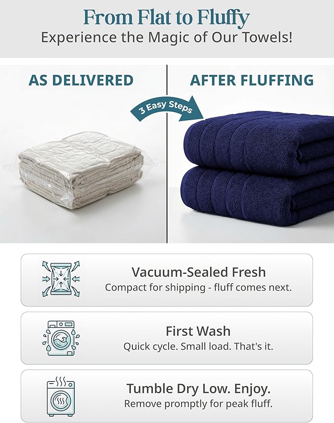 Casa Platino 100% Cotton 2 Pack Bath Towels (30"x60") - Ring Spun Mercerized Cotton Towels Set for Bathroom - Quick Dry, Soft & Absorbent Large Bath Towel Set - Dorm Essentials for Boys - Navy Blue