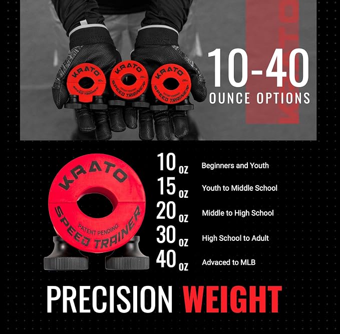 Krato Bat Weight - Baseball and Softball Bat Training Weight for Youth, High School, College