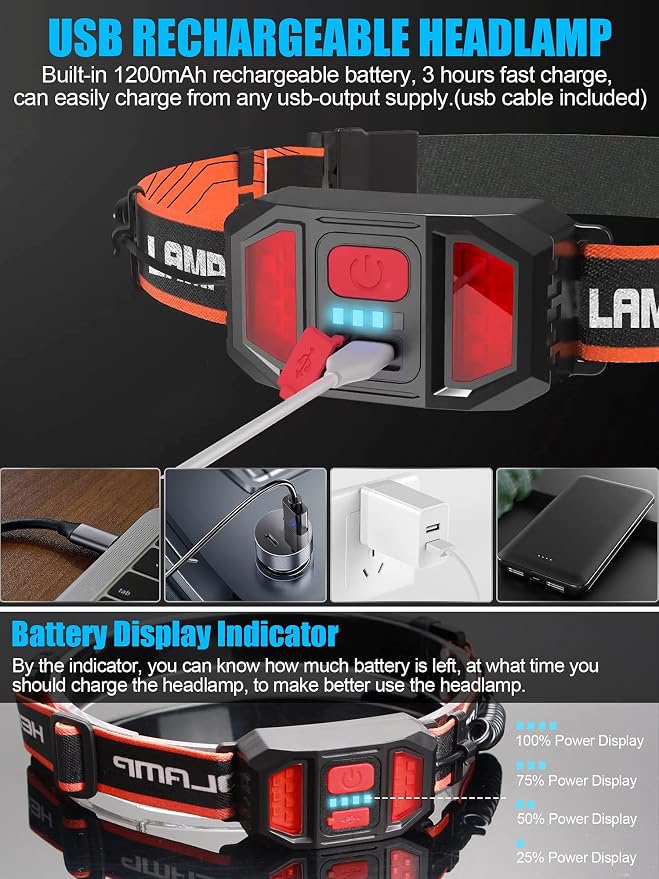 LED Headlamp Flashlight 8Packs, 1000L 230° Broadbeam Headlight, USB Rechargeable Head Lamp with Red Taillight, Lightweight Waterproof Headlamps for Camping Running Hiking, Hard Hat Headlamp