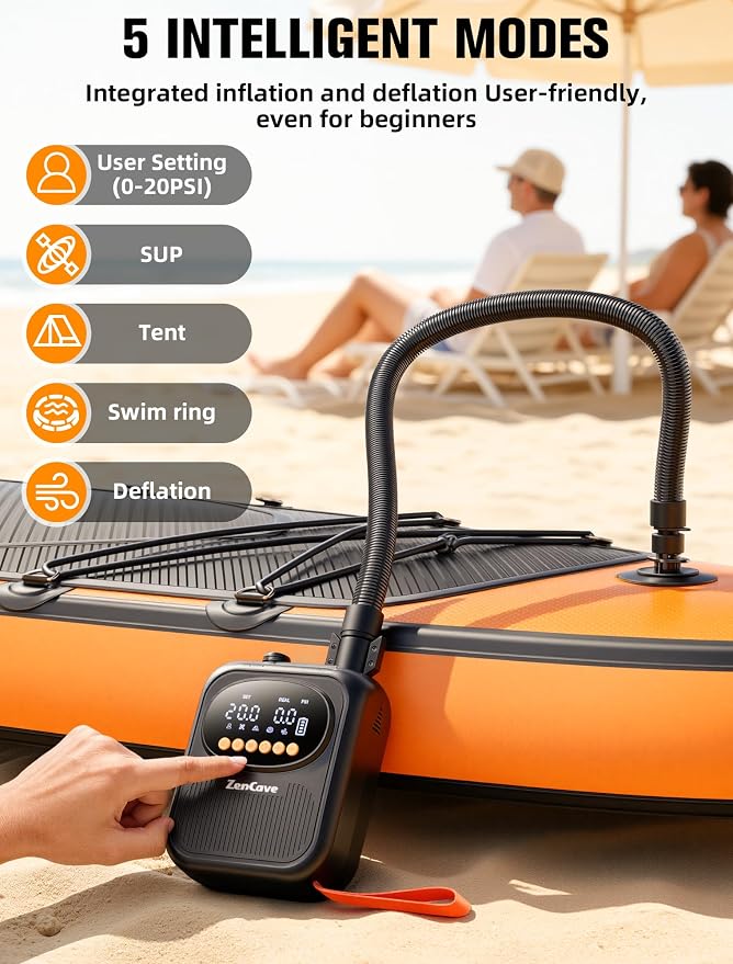 Paddle Board Pump Electric Portable: Rechargeable 20PSI High Pressure SUP Pump, Dual Stage Inflation & Deflation, Auto Shut-Off, 13500mAh Inflates 4 SUPs, 12V DC Car Connector, for Kayaks, Tents, Boat