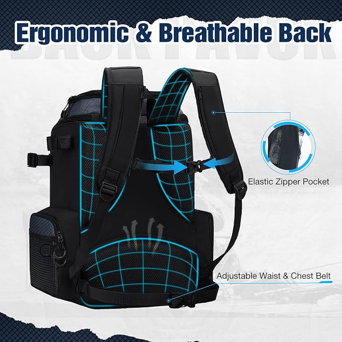 Piscifun Fishing Line Winder Spooler Machine and Piscifun Fishing Tackle Backpack with Rod Holders & 4 Tackle Boxes