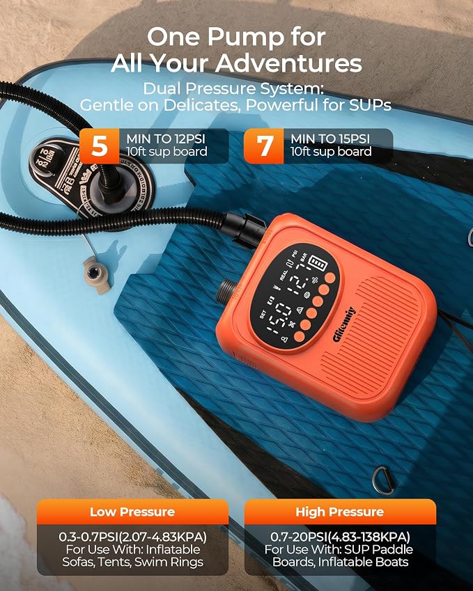 13500mAh Paddle Board Electric Pump SUP Pump for Paddleboard Air Compressor with Auto-Off Deflation Function 20PSI Rechargeab Stand-up Paddleboards Pump for Inflatables Kayaks and Boats