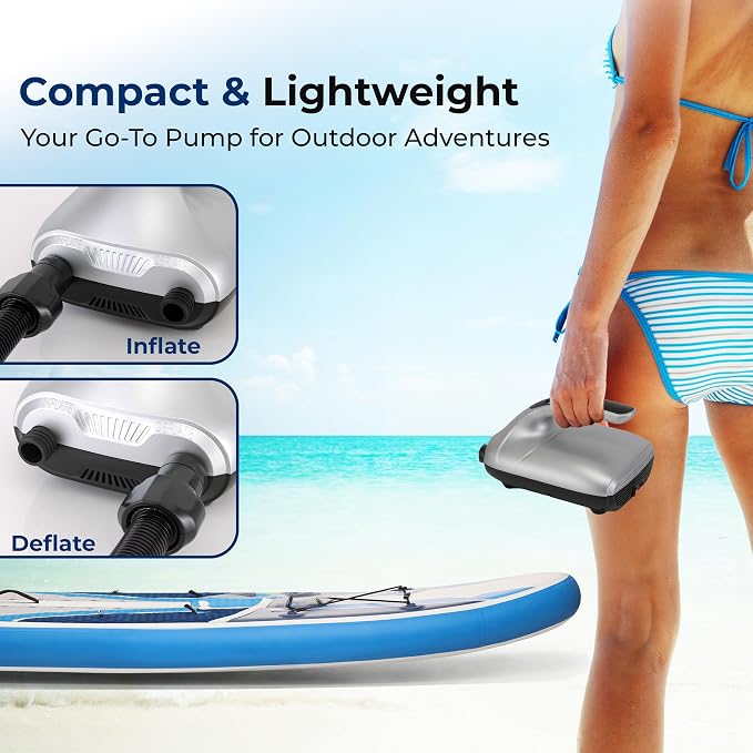 Paddle Board Pump Electric - Portable 20 PSI Dual-Stage Air Compressor for Super Fast Inflation and Deflation, Auto-Off, LCD Display and 12V Car Connector - for SUP, Boats & Inflatables
