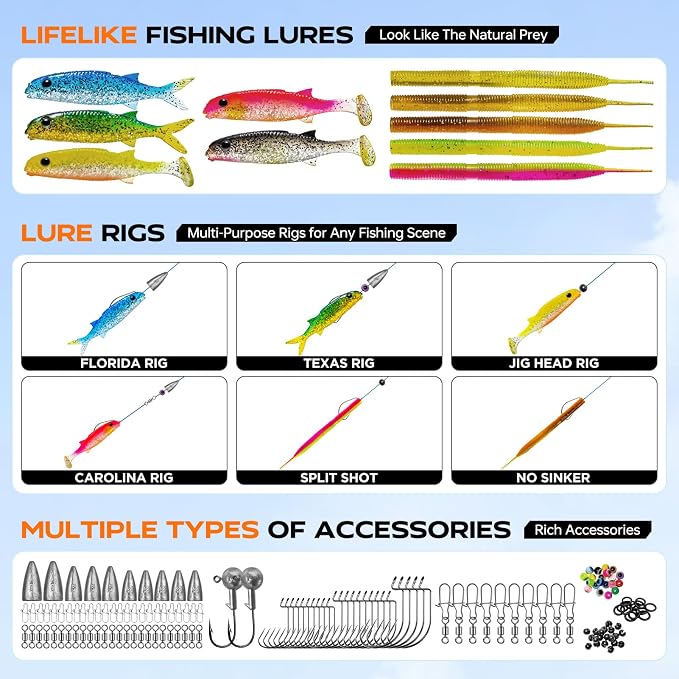 Fishing Backpack with Tackle Boxes and Rod Holders, Fishing Bag with Fishing Lure Kit Water-resistant Sling Tackle Bag Store Gear and Equipment, Bait Gifts for Men Woman Anglers-Camo Backpack